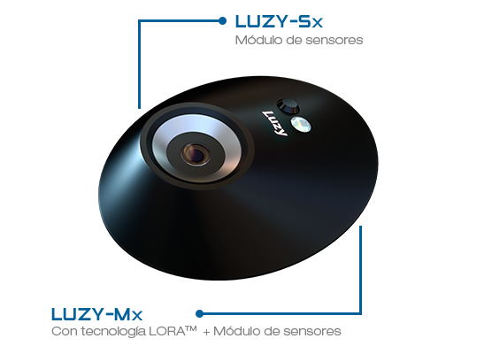 Controlador Serie LUZY